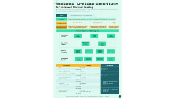 Organizational Level Balance Scorecard System For Improved One Pager Sample Example Document