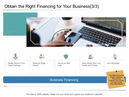 Organizational management obtain the right financing for your business investor ppt slide