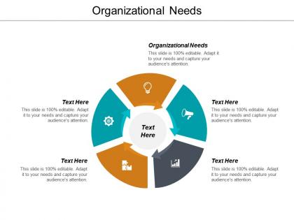 Organizational needs ppt powerpoint presentation gallery design ideas cpb