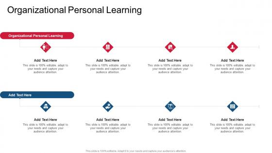 Organizational Personal Learning In Powerpoint And Google Slides Cpb
