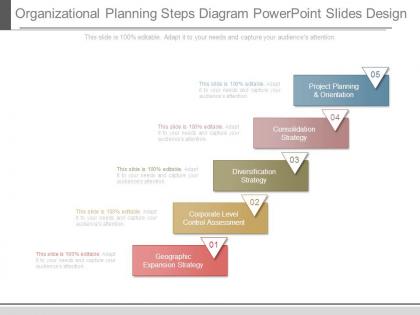 Organizational planning steps diagram powerpoint slides design