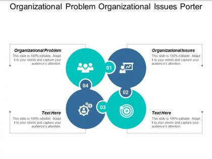 Organizational problem organizational issues porter model supplier chain cpb