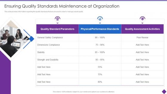 Organizational Problem Solving Tool Ensuring Quality Standards Maintenance At Organization