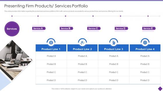 Organizational Problem Solving Tool Presenting Firm Products Services Portfolio