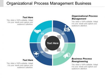 Organizational process management business process reengineering process steps cpb