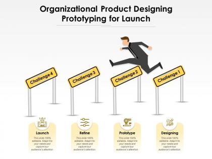 Organizational product designing prototyping for launch