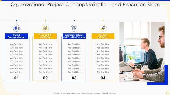 Organizational Project Conceptualization And Execution Steps
