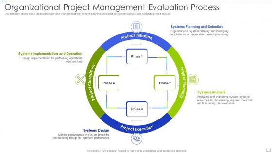 Organizational Project Management Evaluation Process