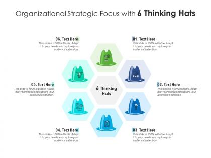 Organizational strategic focus with 6 thinking hats infographic template