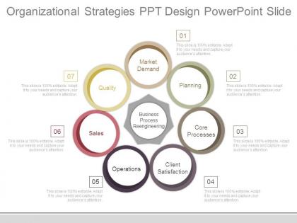 Organizational strategies ppt design powerpoint slide