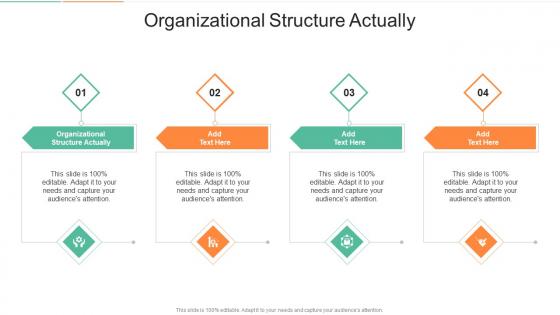Organizational Structure Actually In Powerpoint And Google Slides Cpb