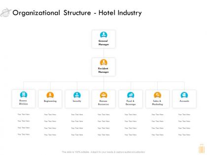 Organizational structure hotel industry ppt background images