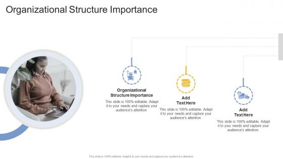 Organizational Structure Importance In Powerpoint And Google Slides Cpb