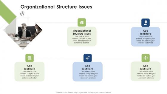Organizational Structure Issues In Powerpoint And Google Slides Cpb