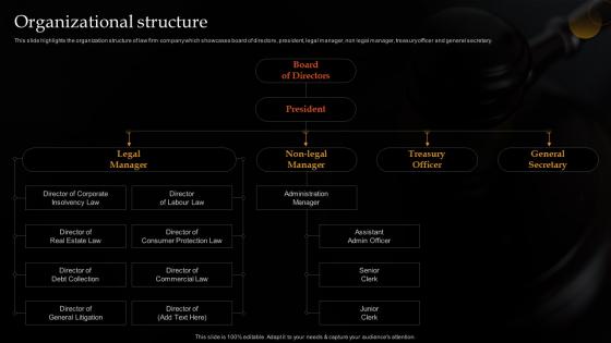 Organizational Structure Legal And Law Associates Llp Company Profile
