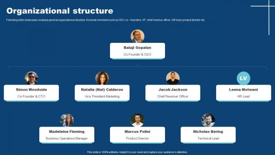 Organizational Structure Medstack Investor Funding Elevator Pitch Deck