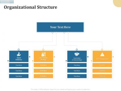 Organizational structure partnerships m2010 ppt powerpoint presentation portfolio graphics template
