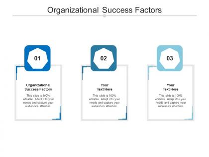 Organizational success factors ppt powerpoint presentation icon slides cpb