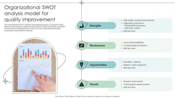 Organizational SWOT Analysis Model For Quality Improvement