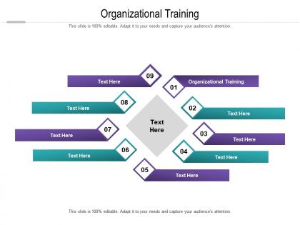 Organizational training ppt powerpoint presentation pictures tips cpb