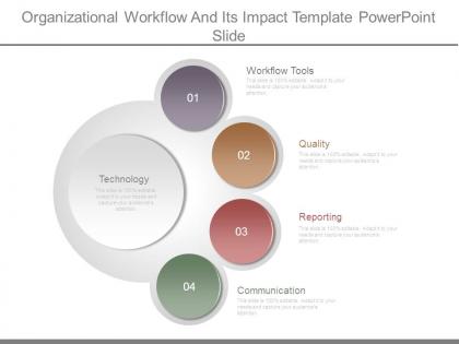 Organizational workflow and its impact template powerpoint slide