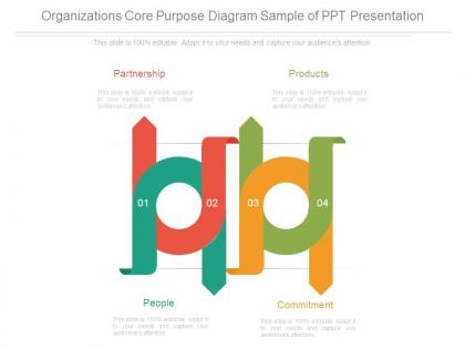 Organizations core purpose diagram sample of ppt presentation