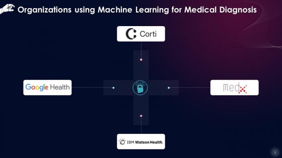 Organizations Using Machine Learning For Medical Diagnosis Training Ppt