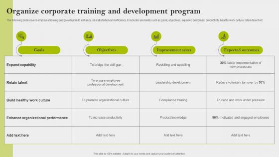 Organize Corporate Training And Development Program Implementing Employee Engagement Strategies