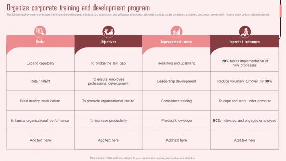 Organize Corporate Training And Development Program Strategic Approach To Enhance Employee