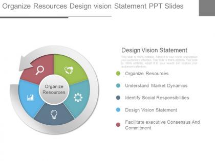 Organize resources design vision statement ppt slides