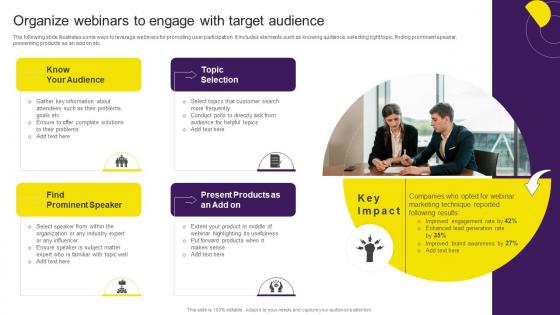 Organize Webinars To Engage With Target Audience Digital Content Marketing Strategy SS