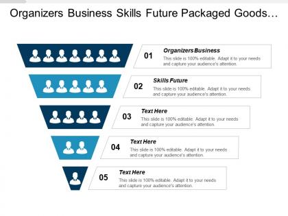 Organizers business skills future packaged goods spiff program cpb