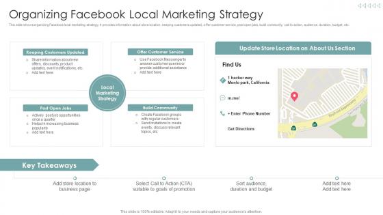 Organizing Facebook Local Marketing Strategy Strategies To Improve Marketing Through Social Networks