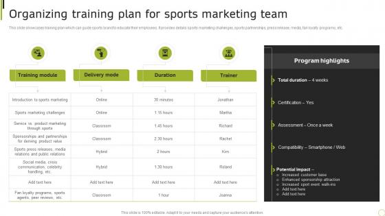 Organizing Training Plan For Sports Sporting Brand Comprehensive Advertising Guide MKT SS V