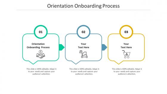 Orientation onboarding process ppt powerpoint presentation ideas diagrams cpb