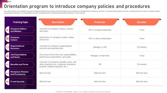 Orientation Program To Introduce Company Policies New Hire Onboarding And Orientation Plan