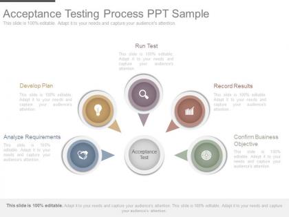 Original acceptance testing process ppt sample