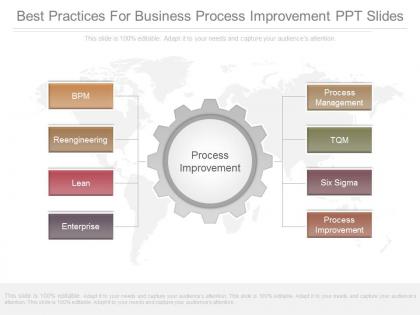 Original best practices for business process improvement ppt slides