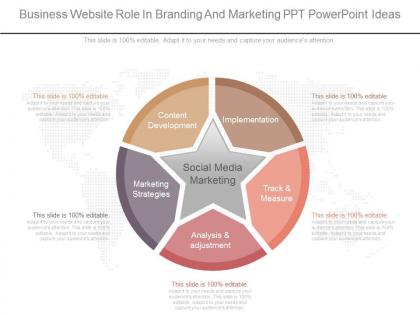 Original business website role in branding and marketing ppt powerpoint ideas
