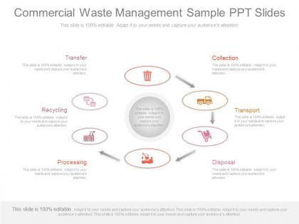 Original commercial waste management sample ppt slides