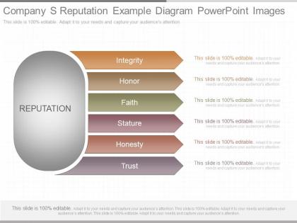 Original company s reputation example diagram powerpoint images