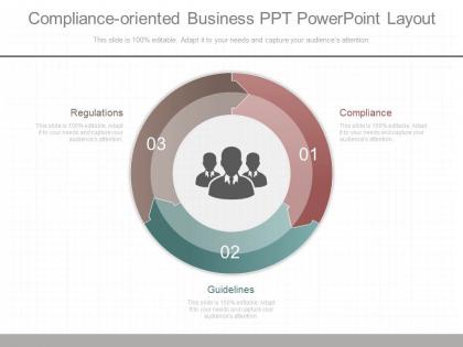 Original compliance oriented business ppt powerpoint layout