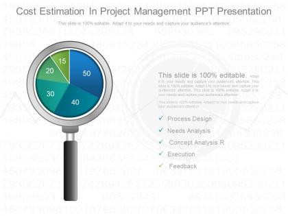 Original cost estimation in project management ppt presentation