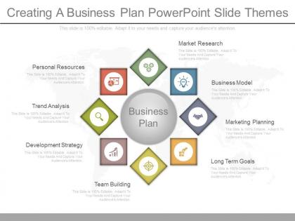 Original creating a business plan powerpoint slide themes