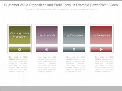 Original customer value proposition and profit formula example powerpoint slides