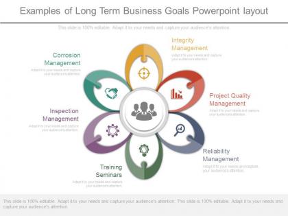 Original examples of long term business goals powerpoint layout