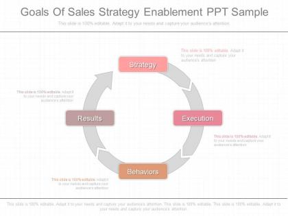 Original goals of sales strategy enablement ppt sample