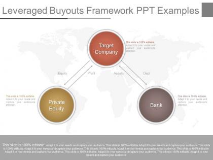 Original leveraged buyouts framework ppt examples