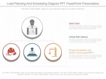 Original load planning and scheduling diagram ppt powerpoint presentation
