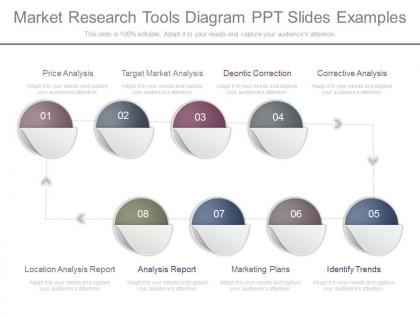 Original market research tools diagram ppt slides examples